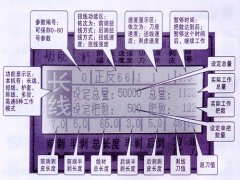 <b>全自動電腦剝線機參數(shù)設(shè)置大全</b>