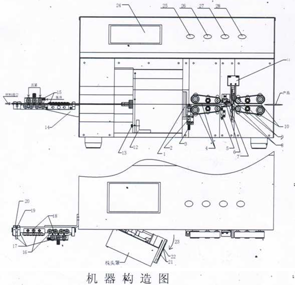 剝線機構(gòu)成與相應(yīng)功能圖解